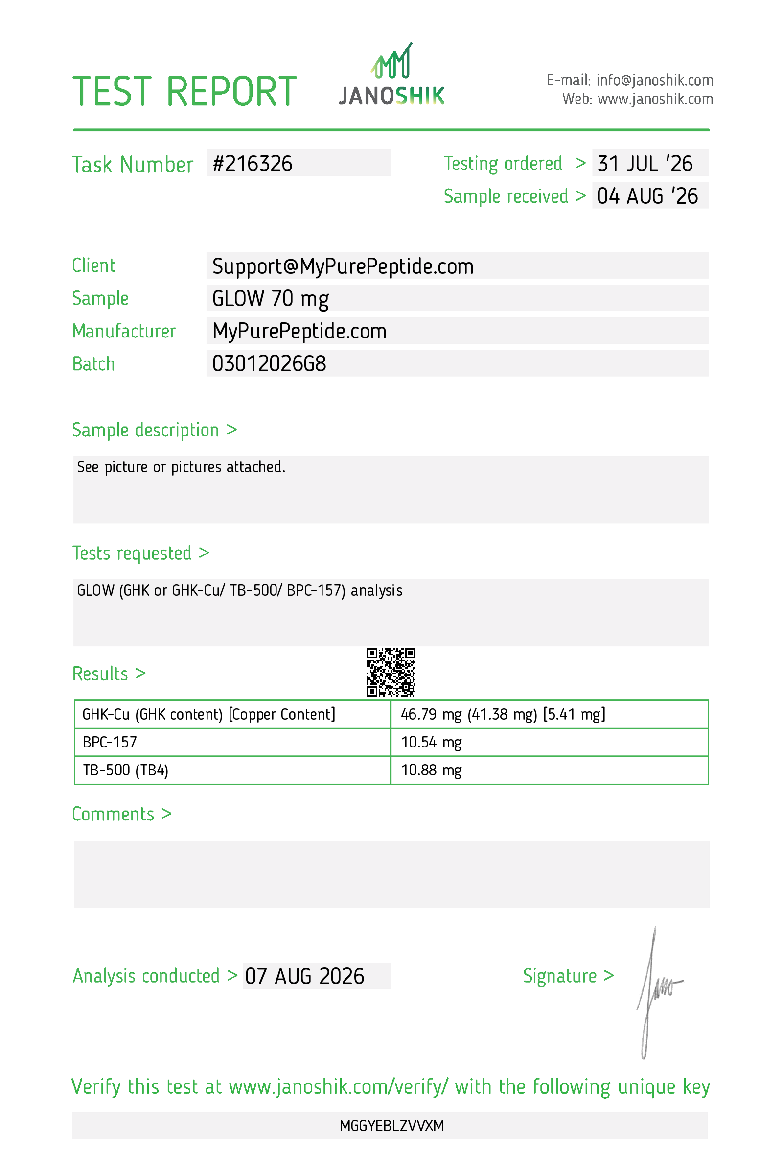 Current third-party laboratory report